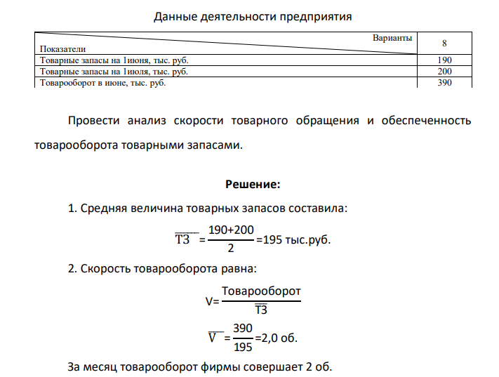 Данные деятельности предприятия Варианты Показатели 8 Товарные запасы на 1июня, тыс. руб. 190 Товарные запасы на 1июля, тыс. руб. 200 Товарооборот в июне, тыс. руб. 390 Провести анализ скорости товарного обращения