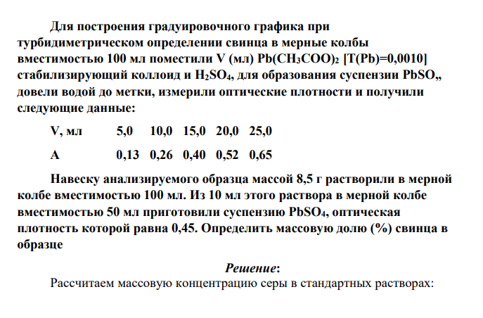 Для построения градуировочного графика при турбидиметрическом определении свинца в мерные колбы вместимостью 100 мл поместили