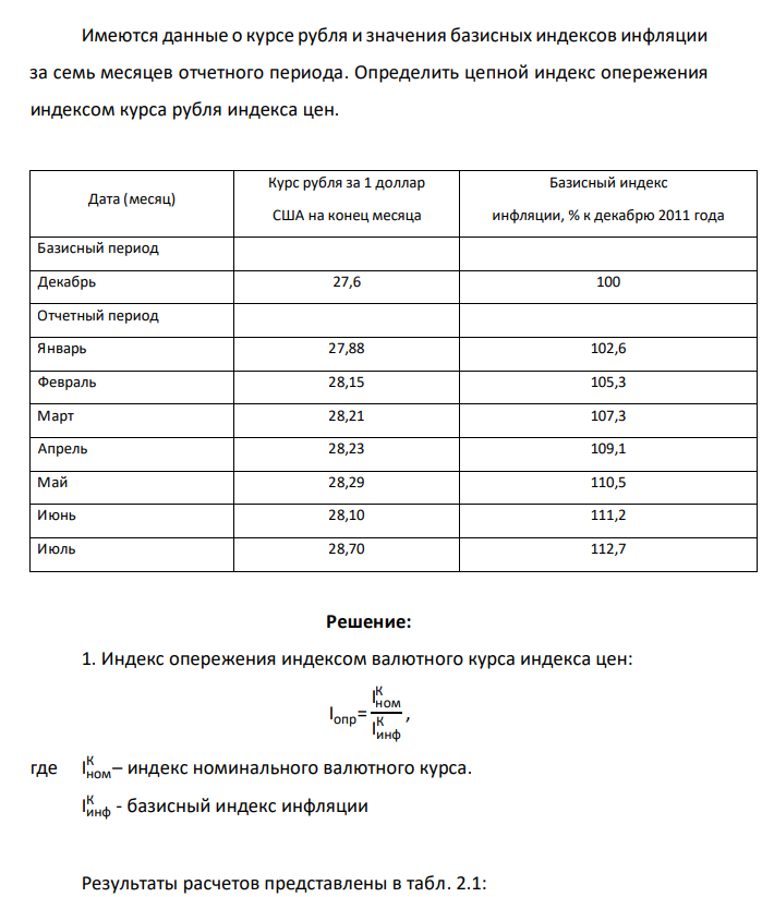 Имеются данные о курсе рубля и значения базисных индексов инфляции за семь месяцев отчетного периода. Определить цепной индекс опережения индексом курса рубля индекса цен. Дата