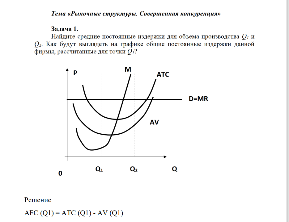 Найдите средние постоянные издержки для объема производства Q1 и Q2. Как будут выглядеть на графике общие постоянные издержки данной фирмы, рассчитанные для точки Q1?