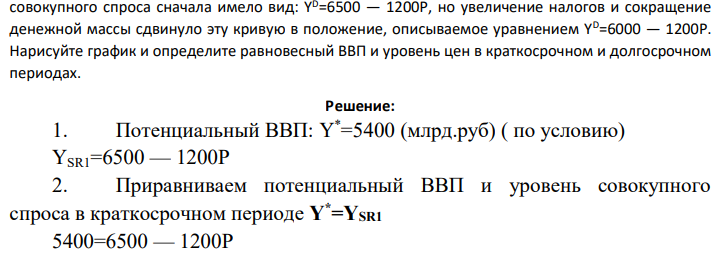 Потенциальный ВВП, на уровне которого изначально находится экономика, равен 5400 млрд.руб. Кривая краткосрочного совокупного предложения горизонтальна.