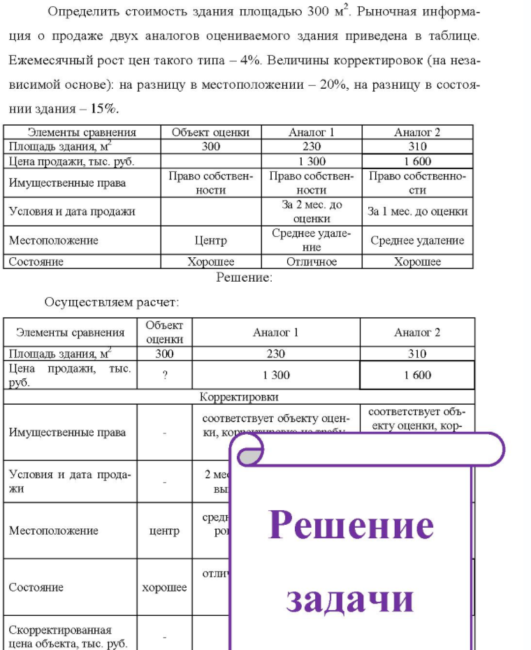 Определить стоимость здания площадью 300 м . Рыночная информа- ция о продаже двух аналогов оцениваемого здания приведена в таблице. Ежемесячный рост цен такого типа - 4%. Величины корректировок (на неза- висимой основе): на разницу в местоположении - 20%, на разницу в состоя- нии
