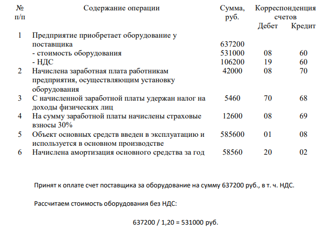 Задание 1. Принят к оплате счет поставщика за оборудование на сумму 637200 руб., в т. ч. НДС. Начислена заработная плата работникам предприятия, осуществляющим установку оборудования – 42 000 руб. С начисленной заработной платы удержан налог на доходы физических лиц.
