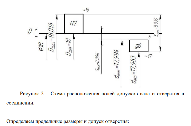 Для каждой из трех заданных посадок показать: обозначение на чертеже посадки, допуска отверстия и вала комбинированным способом, схему расположения полей допусков отверстия и вала.