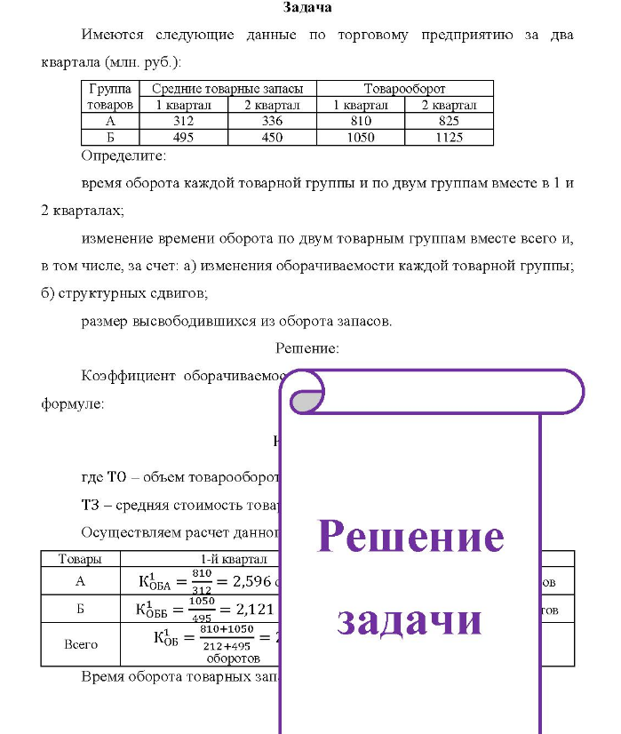 Задача Имеются следующие данные по торговому предприятию за два квартала (млн. руб.): Группа Средние товарные запасы Товарооборот товаров 1 квартал 2 квартал 1 квартал 2 квартал A Б 312 495 336 450 810 1050 825 1125