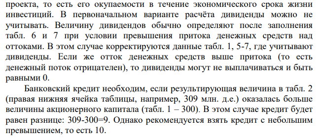 Прогнозирование денежных потоков инвестиционного проекта предполагает: 1. Расчет потребности в инвестиционных ресурсах и определение источников финансирования. 2. Построение прогноза текущих издержек и отчета о чистых доходах.