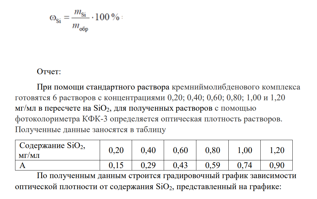 Вы работаете в должности лаборанта в аналитической лаборатории металлургического завода. В лабораторию на анализ поступил образец кремнезема (SiO2).