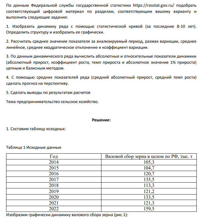 По данным Федеральной службы государственной статистики https://rosstat.gov.ru/ подобрать соответствующий цифровой материал по разделам, соответствующим вашему варианту и выполнить следующие задания