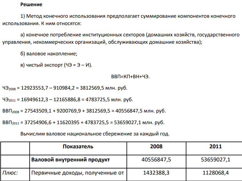 В приложении Г приведены основные макроэкономические показатели системы национальных счетов России за 2008 и 2011 гг. На основании имеющихся данных: