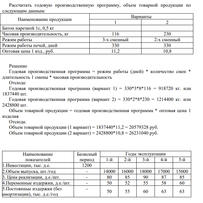 Рассчитать годовую производственную программу, объем товарной продукции по следующим данным: Наименование продукции Варианты 1 2 Батон нарезной 1с, 0,5 кг
