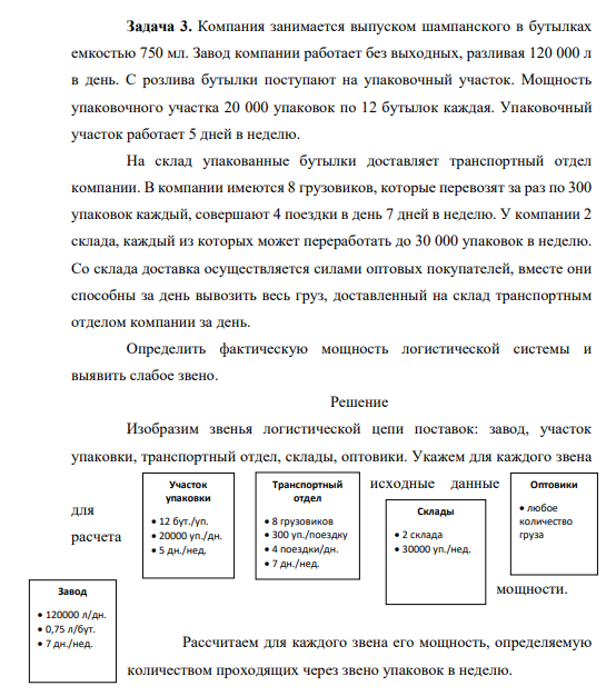 . Компания занимается выпуском шампанского в бутылках емкостью 750 мл. Завод компании работает без выходных, разливая 120 000 л в день. С розлива бутылки поступают на упаковочный участок.