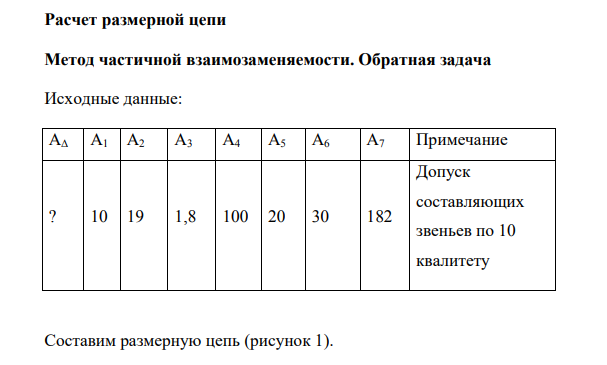 Расчет размерной цепи Метод частичной взаимозаменяемости. Обратная задача
