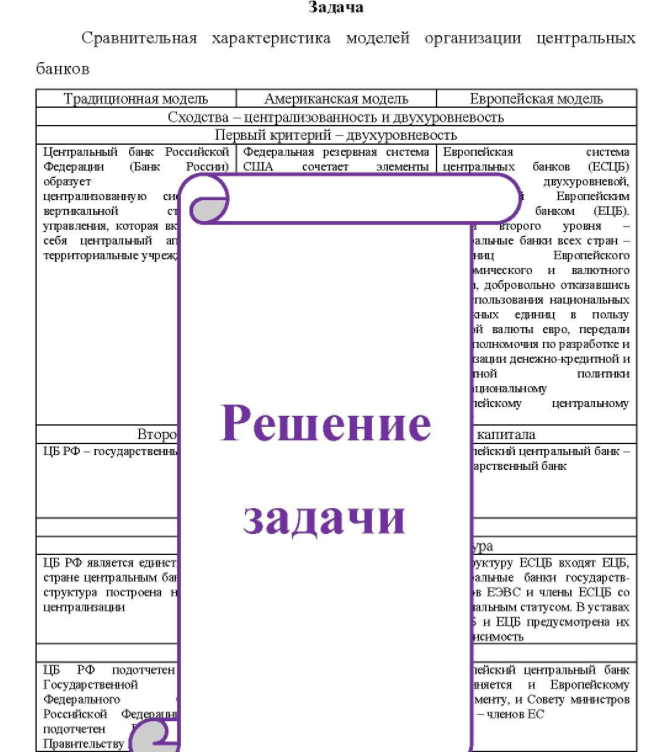 Сравнительная характеристика моделей организации центральных банков Традиционная модель Американская модель Европейская модель Сходства - централизованность и двухуровневость