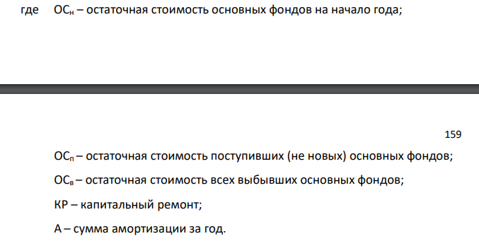 Основные фонды предприятия по остаточной стоимости на начало года составили 400 тыс. руб.; их износ – 25%. В феврале выбыли основные фонды, полная первоначальная стоимость которых составляла 110 тыс. руб., а их износ на момент выбытия – 28 тыс. руб.