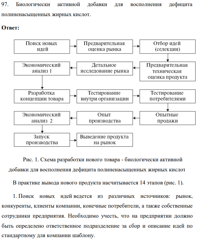 Биологически активной добавки для восполнения дефицита  полиненасыщенных жирных кислот.