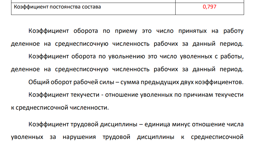 Определите показатели квалификационные требования к выполненным работам и характеристикам рабочих. Проанализируйте ситуацию.