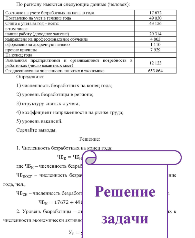По региону имеются следующие данные (человек): Состояло на учете безработных на начало года Поставлено на учет в течение года Снято с учета за год - всего: в том числе: нашли работу (доходное занятие) направлено на профессиональное обучение оформлено на досрочную пенсию