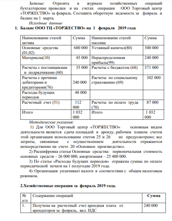 Задание: Отразить в журнале хозяйственных операций бухгалтерские проводки и на счетах операции ООО Торговый центр «ТОРЖЕСТВО» за февраль. Составить оборотную ведомость за февраль и баланс на 1 марта.