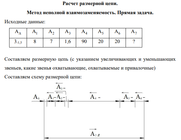 Расчет размерной цепи. Метод неполной взаимозаменяемость. Прямая задача.