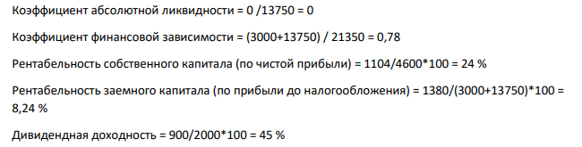 ЗАО «Магнус» быстро росла в течение последних трех лет. Высокий темп роста привел к существенным финансовым проблемам, с которыми не может справиться финансовый директор. В частности, в компании постоянно наблюдается нехватка денежных средств для финансирования закупок материалов. При этом задолженность по овердрафту настолько высока, что банк отказывается предоставлять данный кредит в будущем.