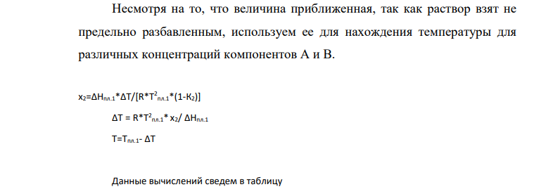Вещество А(tпл=1000С) и вещество В (tпл=2000С) в жидком состоянии полностью смешиваются друг с другом. Они полностью не смешиваются в твердом состоянии и не взаимодействуют с образованием нового вещества.