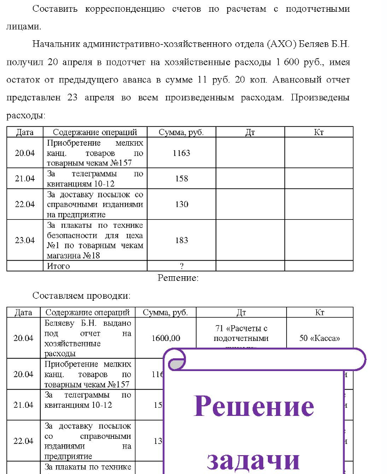 Составить корреспонденцию счетов по расчетам с подотчетными лицами. Начальник административно-хозяйственного отдела (АХО) Беляев Б.Н. получил 20 апреля в подотчет на хозяйственные расходы 1 600 руб. , имея остаток от предыдущего аванса в сумме 11 руб. 20 коп. Авансовый отчет представлен