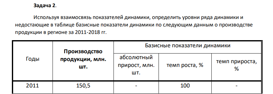Используя взаимосвязь показателей динамики, определить уровни ряда динамики и недостающие в таблице базисные показатели динамики по следующим данным о производстве продукции в регионе за 2011-2018 гг. Годы Производство продукции, млн. шт.