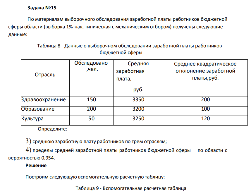 По материалам выборочного обследования заработной платы работников бюджетной сферы области (выборка 1%-ная, типическая с механическим отбором) получены следующие данные: