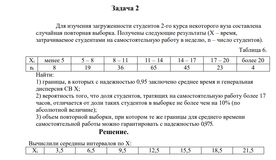 Для изучения загруженности студентов 2-го курса некоторого вуза составлена случайная повторная выборка. Получены следующие результаты (Х – время, затрачиваемое студентами на самостоятельную работу в неделю, n – число студентов)