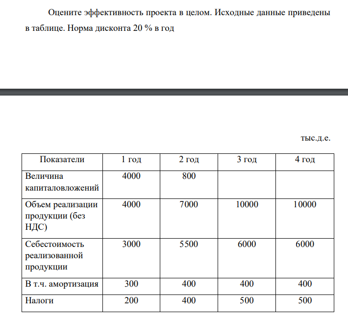Оцените эффективность проекта в целом. Исходные данные приведены в таблице.