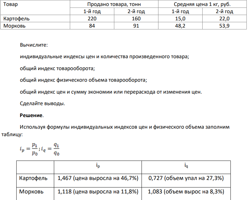 Товар Продано товара, тонн Средняя цена 1 кг, руб. 1-й год 2-й год 1-й год 2-й год Картофель 220 160 15,0 22,0 Морковь 84 91 48,2 53,9 Вычислите: индивидуальные индексы цен и количества произведенного товара; общий индекс товарооборота; общий индекс физического объема товарооборота; общий индекс цен и сумму экономии или перерасхода от изменения цен. Сделайте выводы.