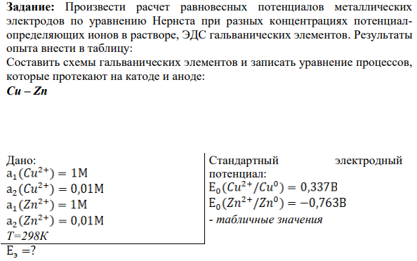 Произвести расчет равновесных потенциалов металлических электродов по уравнению Нернста при разных концентрациях потенциалопределяющих ионов в растворе, ЭДС гальванических элементов. Результаты опыта внести в таблицу: