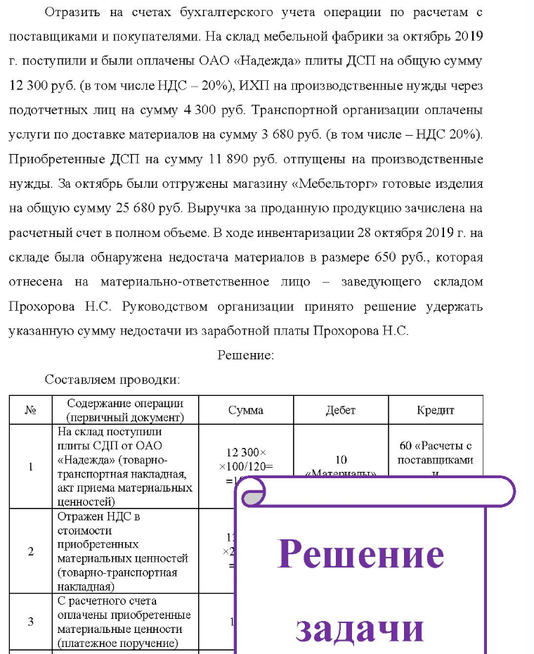 Отразить на счетах бухгалтерского учета операции по расчетам с поставщиками и покупателями. На склад мебельной фабрики за октябрь 2019 г. поступили и были оплачены ОАО «Надежда» плиты ДСП на общую сумму 12 300 руб. (в том числе НДС - 20%), ИХП на