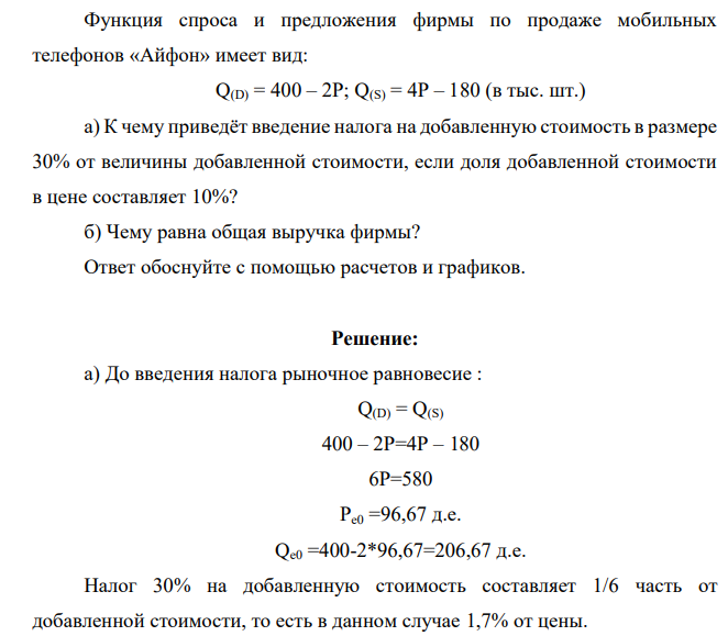 Функция спроса и предложения фирмы по продаже мобильных телефонов «Айфон» имеет вид: Q(D) = 400 – 2P; Q(S) = 4P – 180 (в тыс. шт.) а) К чему приведёт введение налога на добавленную стоимость в размере 30% от величины