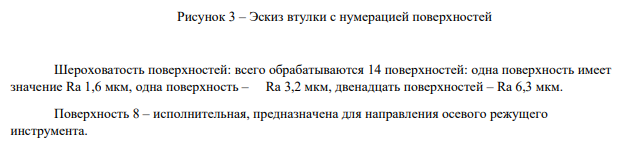 Технические требования для изготовления детали
