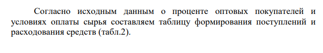 Предприятие планирует производить и продавать фигурные и роликовые коньки. Первоначальный собственный капитал составляет 1800 000. Производство начинается с января 20__г., поэтому в декабре было приобретено оборудование общей стоимостью 630000 (с оплатой в феврале 20__г.) и здание стоимостью 1790000 (с оплатой в январе 20__г).