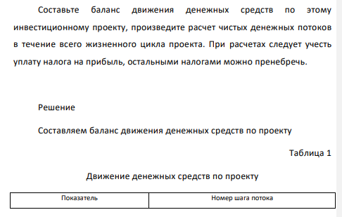 Предприятие рассматривает проект по приобретению новой технологической линии. Стоимость линии — 1 млн. руб., срок эксплуатации — 5 лет, износ начисляется равномерно, ликвидационная стоимость линии по истечении пяти лет будет равна нулю. Срок закупки оборудования — нулевой год.