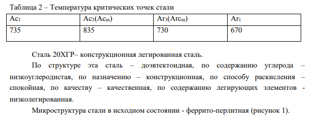 Назначьте режим обработки шестерни из стали 20ХГР с твердостью зуба, равной 58…62HRC. Опишите микроструктуру и свойства поверхности зуба и сердцевины шестерни после термической обработки.