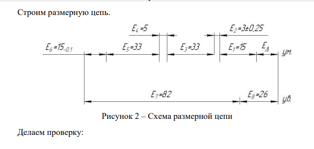 Расчет допусков размеров, входящих в размерные цепи