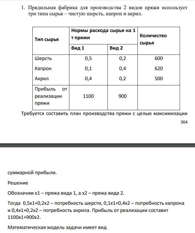 Прядильная фабрика для производства 2 видов пряжи использует три типа сырья – чистую шерсть, капрон и акрил. Тип сырья Нормы расхода сырья на 1 т пряжи Количество сырья Вид 1 Вид 2 Шерсть Капрон Акрил 0,5 0,1 0,4 0,2 0,4 0,2 600 620 500 Прибыль от реализации пряжи 1100 900