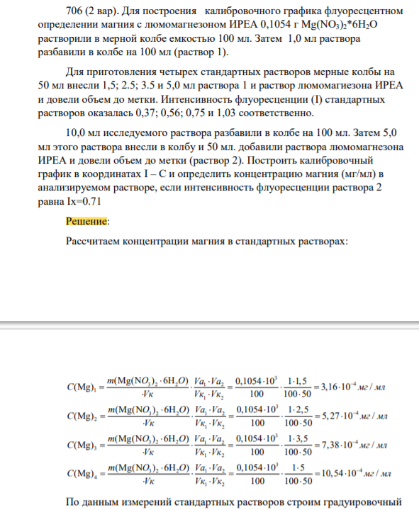 Для построения калибровочного графика флуоресцентном определении магния с люмомагнезоном ИРЕА 0,1054 г Mg(NО3)2*6H2О растворили в мерной колбе емкостью 100 мл. Затем 1,0 мл раствора разбавили в колбе на 100 мл (раствор 1).