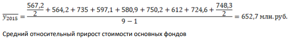 Имеются данные о стоимости основных фондов предприятия, млн. руб.: