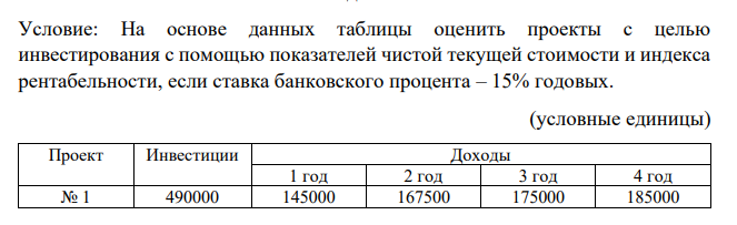 Условие: На основе данных таблицы оценить проекты с целью инвестирования с помощью показателей чистой текущей стоимости и индекса рентабельности, если ставка банковского процента – 15% годовых.