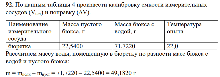 По данным таблицы 4 произвести калибровку емкости измерительных сосудов (Vист) и поправку (∆V). Наименование измерительного сосуда Масса пустого бюкса, г Масса бюкса с водой, г Температура опыта бюретка 22,5400 71,7220 22,0