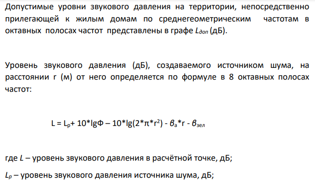 Распространение шума на открытом воздухе. Акустический расчёт.