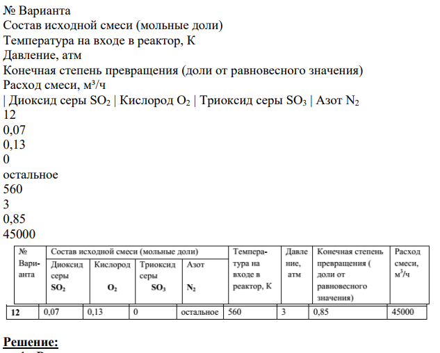 Окисление диоксида серы проводят в адиабатическом реакторе полного смешения. Состав исходной смеси (об.доли): диоксид серы – 0.07, кислород – 0.13, триоксид серы – 0, остальное азот. Изменение равновесной степени превращения диоксида серы от температуры реакционной смеси представлено в таблице: Р, Атм Равновесная степень превращения диоксида серы при температуре на входе в реактор, К 550 560 570 580 590 600 610 6620 630 640 650 1 0,701 0,686 0,672 0,657 0,642 0,627 0,612 0,597 0,583 0,568 0,553 2 0,73 0,717 0,703 0,688 0,674 0,66 0,645 0,631 0,616 0,602 0,587 3 0,748 0,734 0,72 0,707 0,693 0,679 0,664 0,65 0,636 0,622 0,607