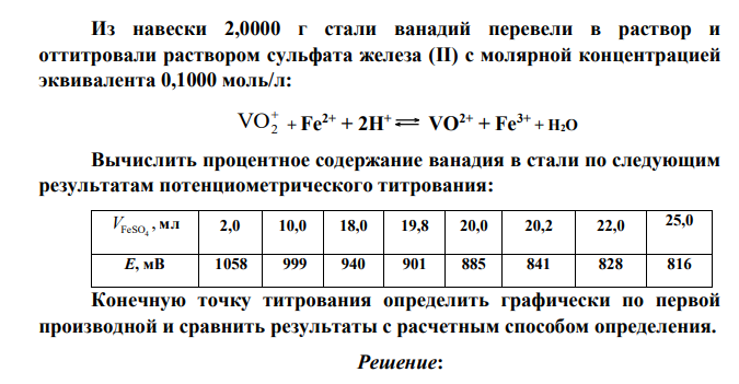 Из навески 2,0000 г стали ванадий перевели в раствор и оттитровали раствором сульфата железа (II) с молярной концентрацией эквивалента 0,1000 моль/л: VO2 + Fe2+ + 2H+ VO2+ + Fe3+ + H2O Вычислить процентное содержание ванадия в стали по следующим результатам потенциометрического титрования: