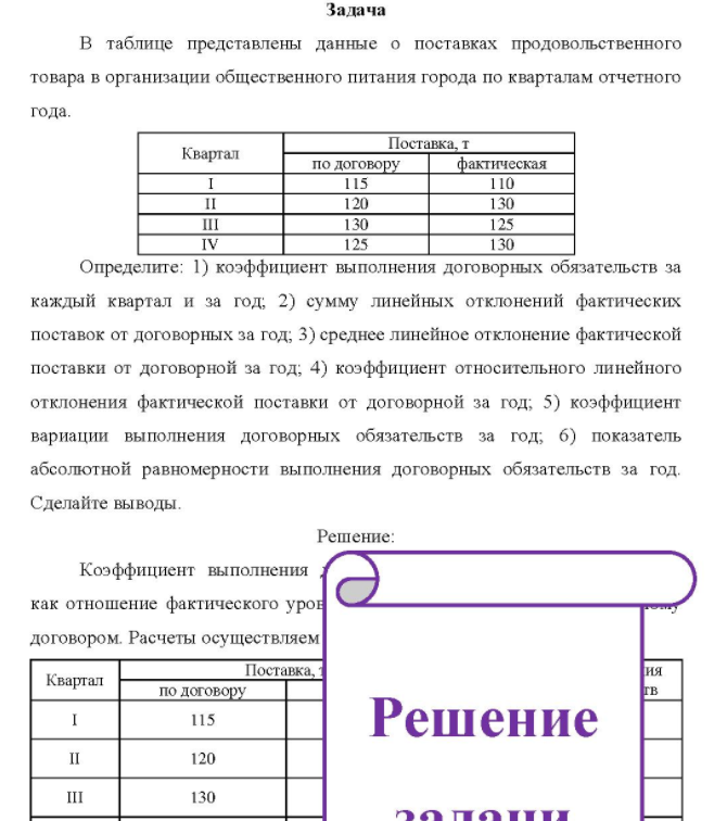 В таблице представлены данные о поставках продовольственного товара в организации общественного питания города по кварталам отчетного года. Квартал по договору Поставка, т фактическая 115 120 110 125 130