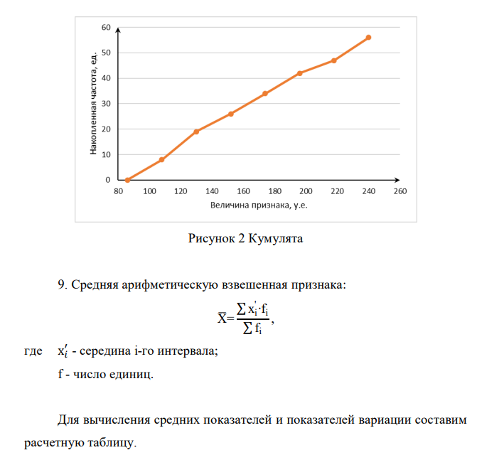 1. Скопировать данные своего варианта. 2. Ранжировать ряд данных сортировкой по значениям от минимального к максимальному.