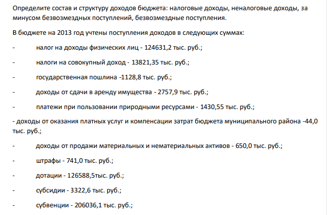 Определите состав и структуру доходов бюджета: налоговые доходы, неналоговые доходы, за минусом безвозмездных поступлений, безвозмездные поступления. В бюджете на 2013 год учтены поступления доходов в следующих суммах: - налог на доходы физических лиц - 124631,2 тыс. руб.; - налоги на совокупный доход - 13821,35 тыс. руб.; - государственная пошлина -1128,8 тыс. руб.; - доходы от сдачи в аренду имущества - 2757,9 тыс. руб.;